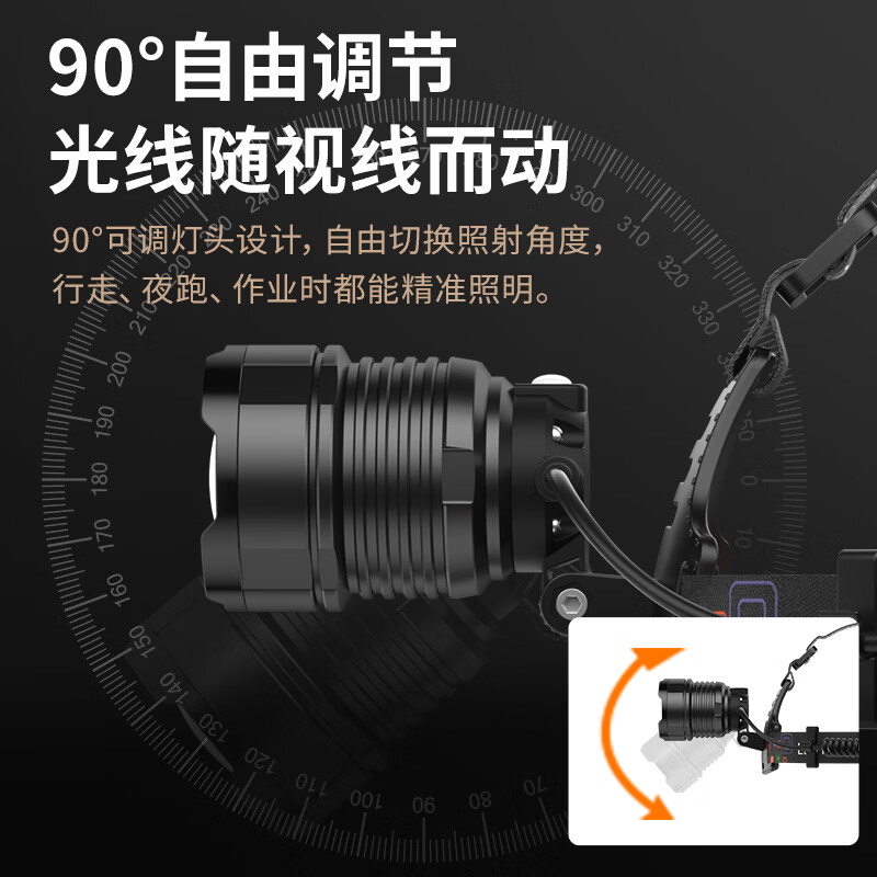 天火头灯3095强光超亮超长续航充电头戴式抓知了猴工地矿夜钓户外赶海 【夜钓专用】3095强光镭射炮丨1700高流明爆亮 7500毫安丨白灯芯高亮头灯