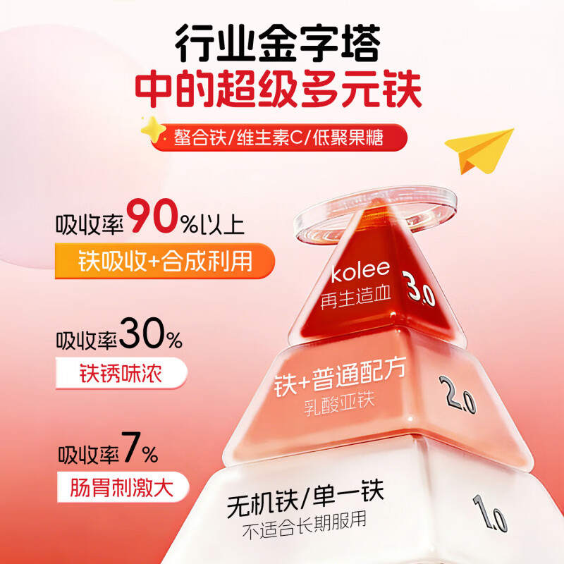KOLEE婴儿铁剂科利婴幼儿铁剂有机液体铁儿童补铁宝宝贫血缺铁吃饭香 一瓶体验装 60ml*1瓶