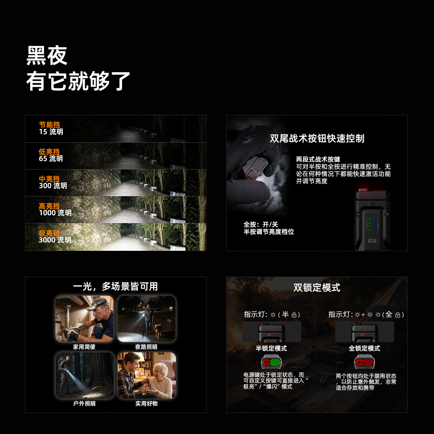 AIMWIN超薄EDC战术手电筒EI4途步户外露营强光手电筒便携小型手电 超薄战术手电 EI4