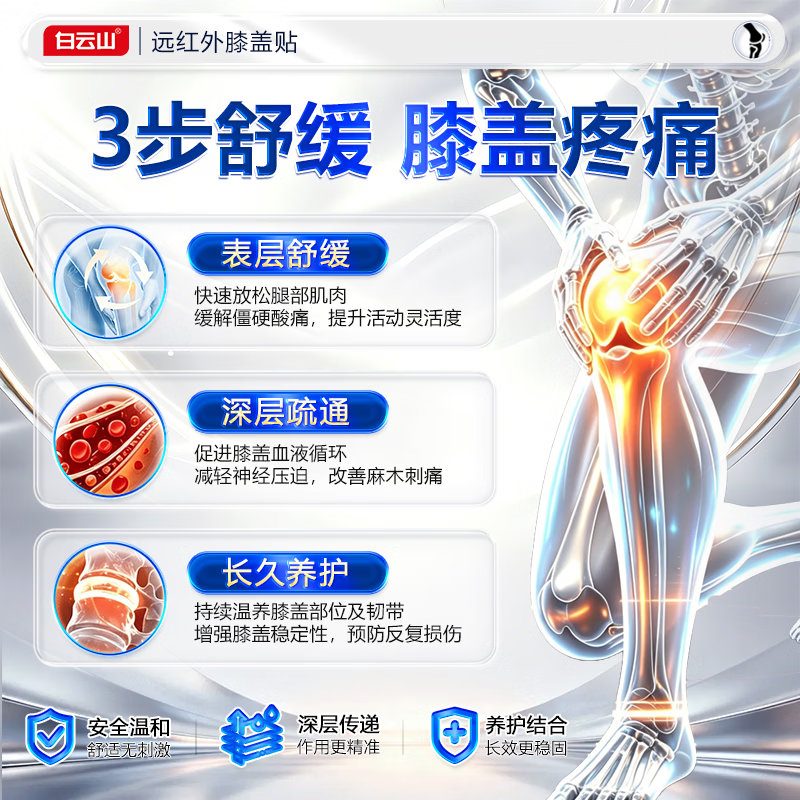 白云山膝盖贴膝盖疼痛积液关节炎滑膜炎专用贴膏半月板损伤远红外治疗贴 6贴*3盒 【巩固装】重度疼痛患者首选 行业销冠&多地物流次日达