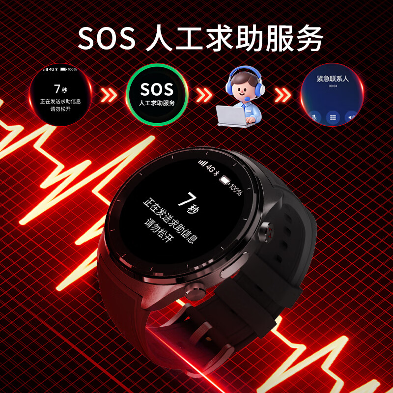 安顿【新品5X】健康预警手表心梗脑卒中风险预警血压血糖趋势睡眠心率血脂血氧智能健康老人送父母礼 5X晨星守护-玄夜黑+送表带-28项服务