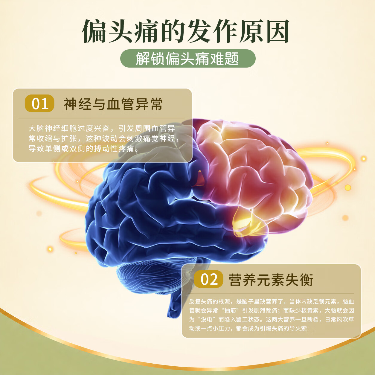 MigreLief【双11热销】迈立疏美国进口预防缓解偏头痛核黄素补镁青少年止痛 预防缓解顽固性偏头痛【疗程装】 60片*3瓶