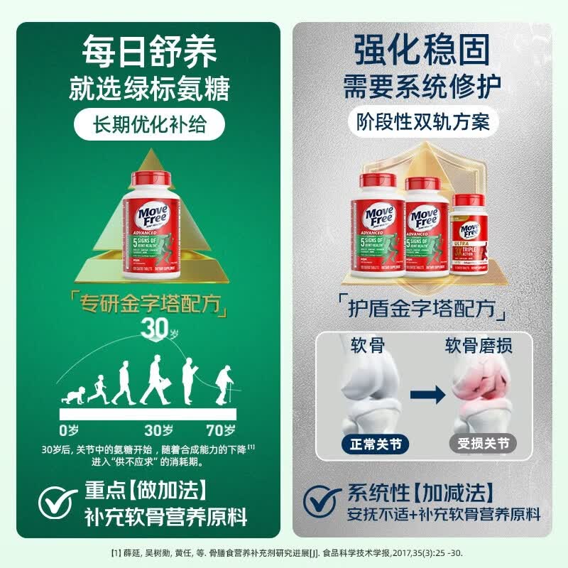 Move Free益节氨糖软骨素绿瓶 维骨力钙片成人中老年骨质疏松 美国进口营养 【舒缓关节】氨糖绿瓶 120粒*1瓶