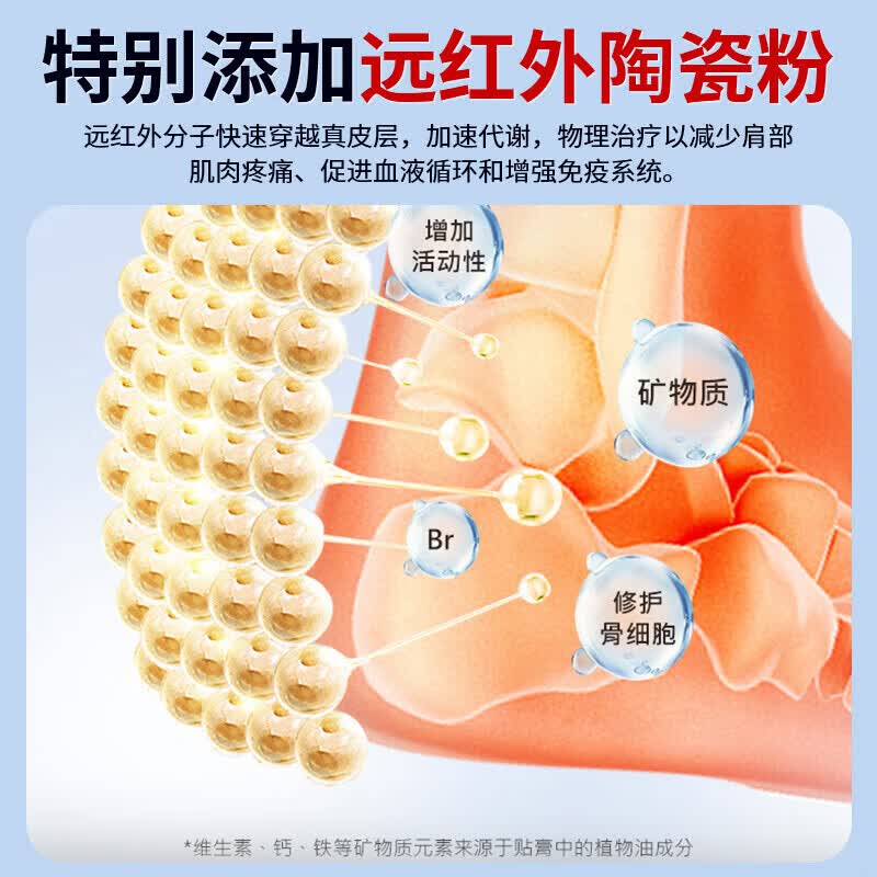 李时珍肩膀疼痛胳膊抬不起来专用贴膏药严重肩膀疼痛僵硬抬臂困难肩周贴 特效3盒【300%包冶裉】 严重肩周炎白云山