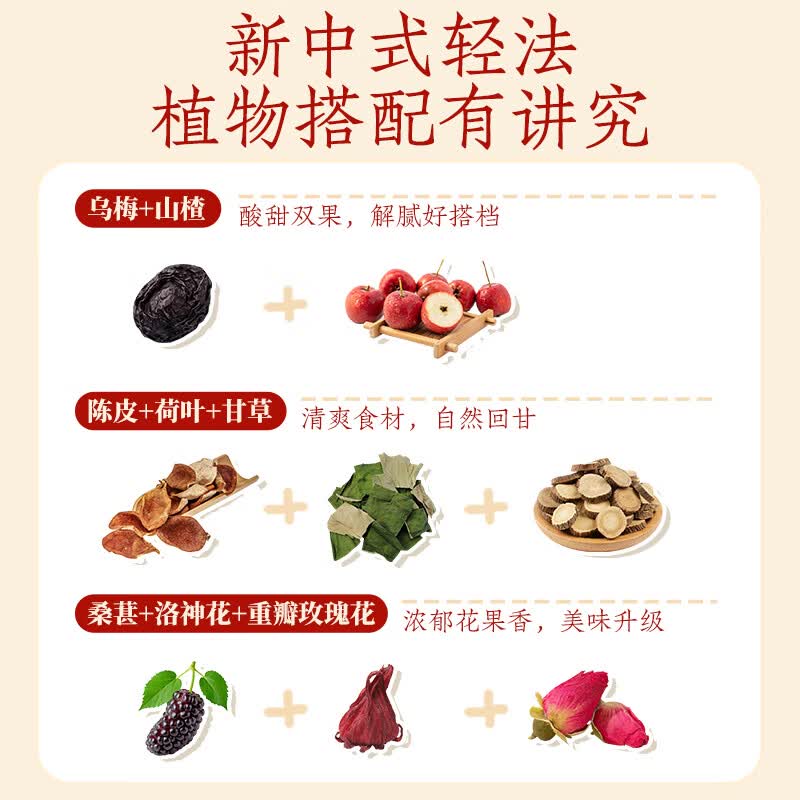 轻上果汁含量饮料橙汁苹果汁葡萄汁果汁饮品年货饮料送礼礼盒 乌梅熬山楂245ml*10
