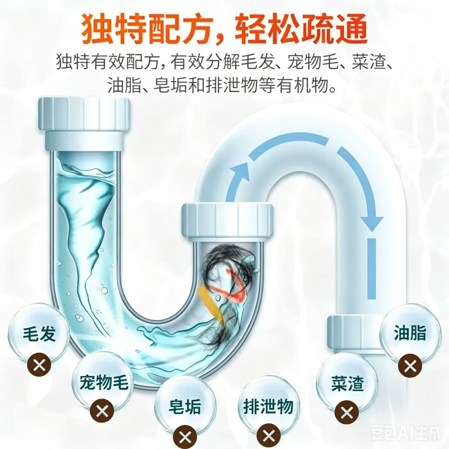 雨隆家用管道疏通剂 溶解毛发油污 厨房马桶地漏下水道疏通养护粉剂 500 g 二瓶
