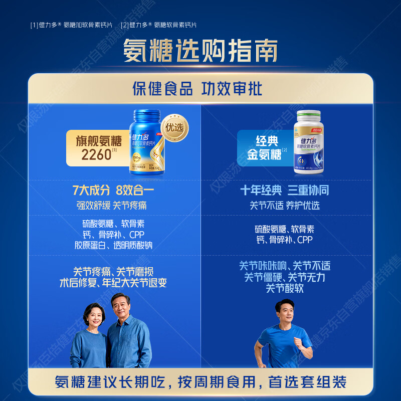 图 10