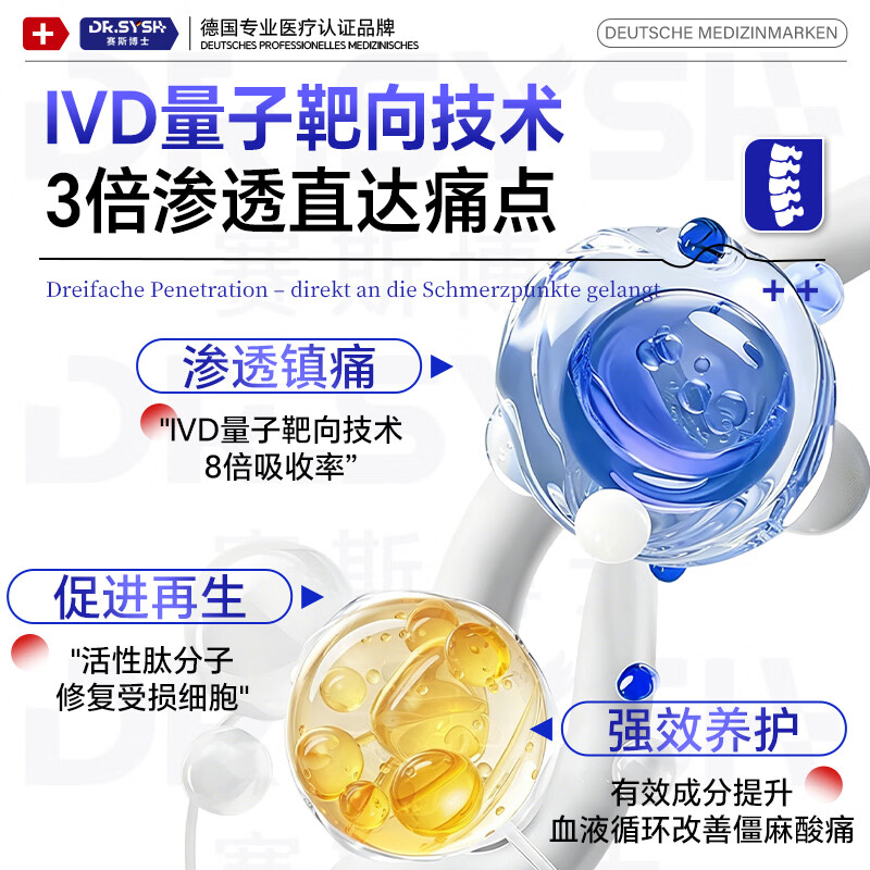 DR.SYSH+远红外磁疗腰椎间盘突出膏药腰肌劳损压迫神经腰疼腿疼止痛膏药贴 第3件0元【3盒腰肌劳损腰疼专用】