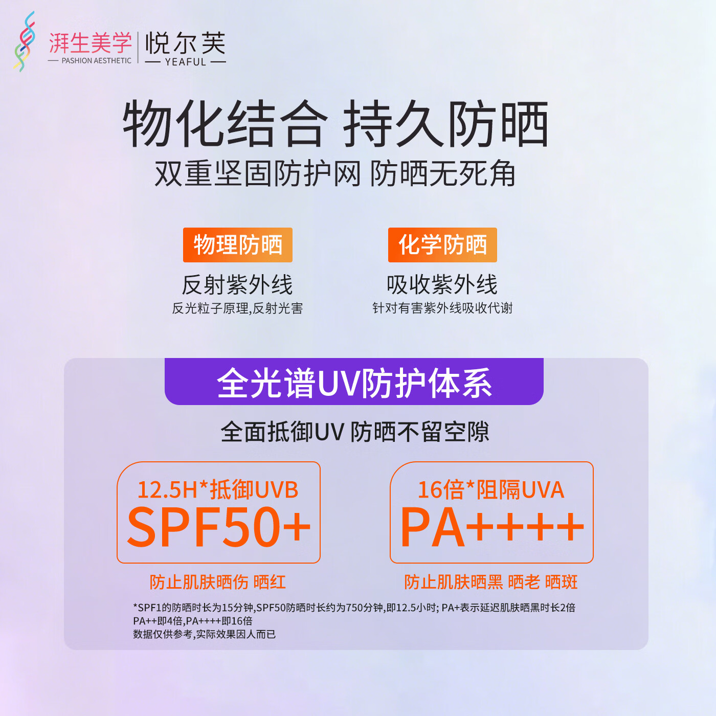 悦尔芙(Yeaful)美白防晒乳 SPF50 +防紫外线不假白 清爽不油腻 防水防汗防晒50g 摇摇乐防晒50g