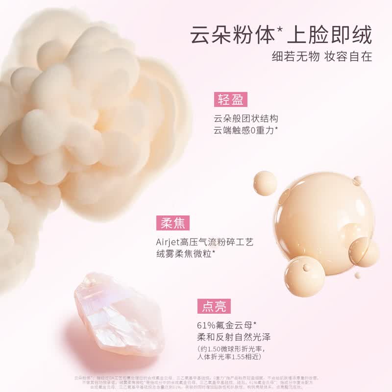 兰瑟云绒持妆粉饼持久不脱妆防水定妆遮瑕提亮干湿两用 02云绒米