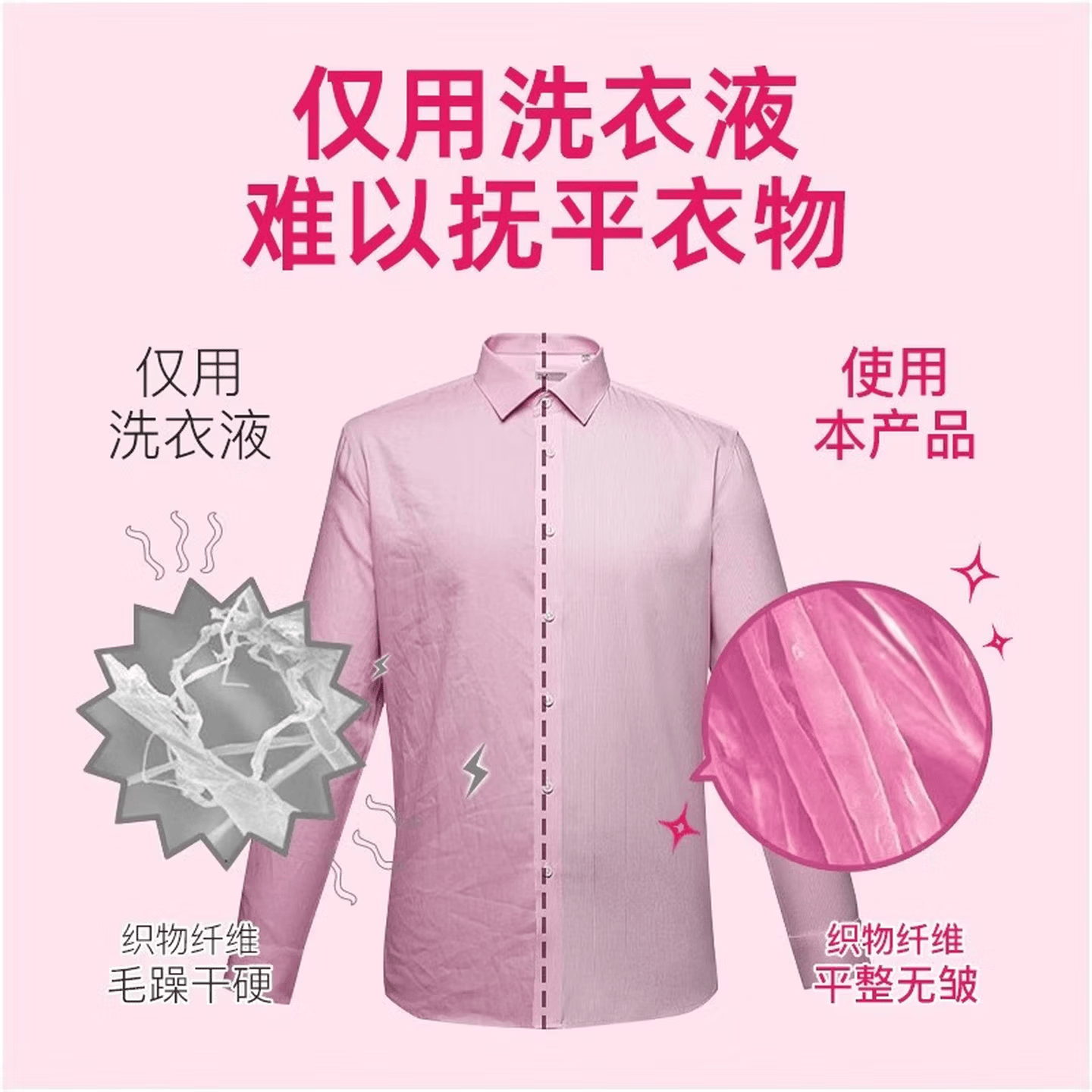 AFPN【德国】衣物除皱剂防静电喷雾衬衫裙子护理剂免熨烫衣物柔顺留香 300ml*5瓶 【囤货钜惠装】柔顺衣物 快干无痕 平整如新 衣物除皱喷雾免熨烫褶皱神器防静电除异味抗皱