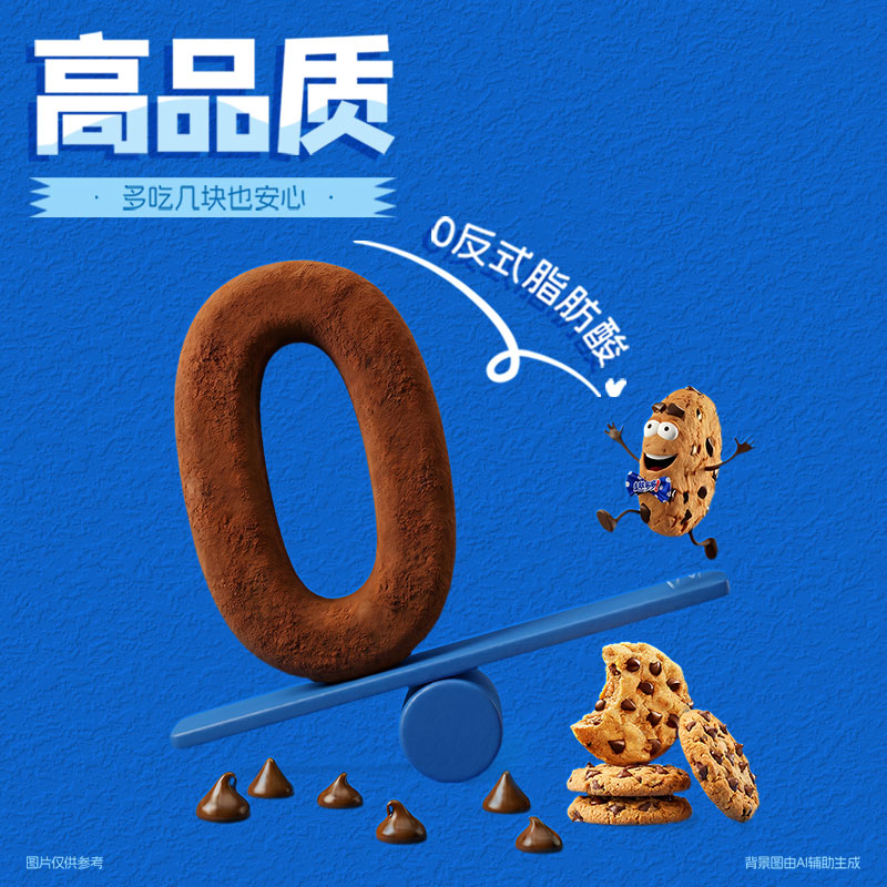 图 6