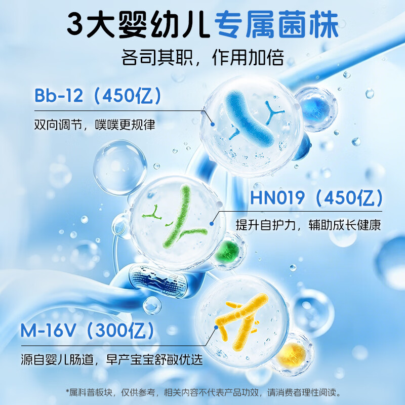 素臣(SUCHEN)素臣Bb-12益生菌婴幼舒敏敏宝进口儿童肠道滴剂动物双歧HN019 bb-12益生菌(基础装) 15ml*1瓶