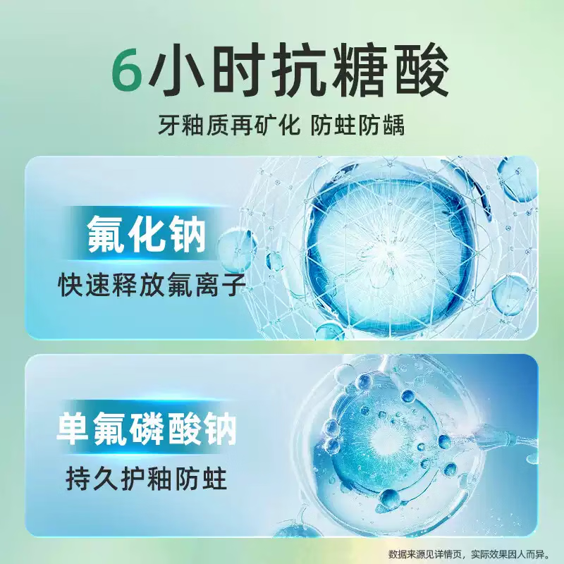 云南白药牙膏X护系类新上市焕白 清新口气 修护牙釉质 洁齿护龈 清新护龈105g*1+牙釉修护105g*1（买就送小福盒）