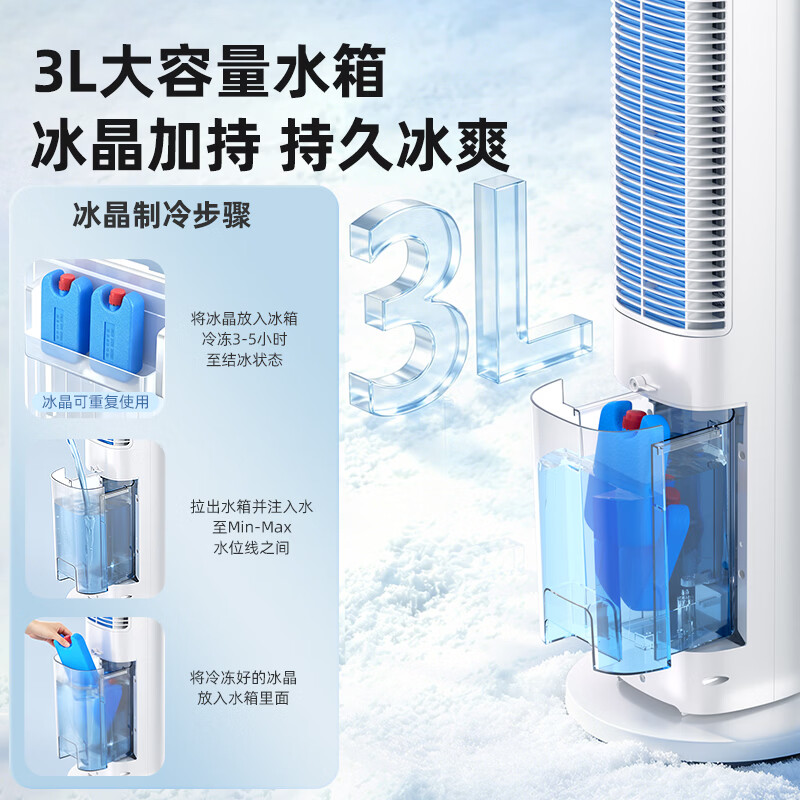 图 8