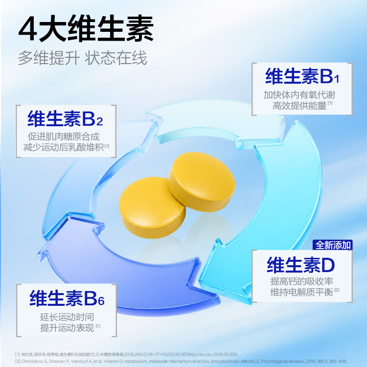 图 6