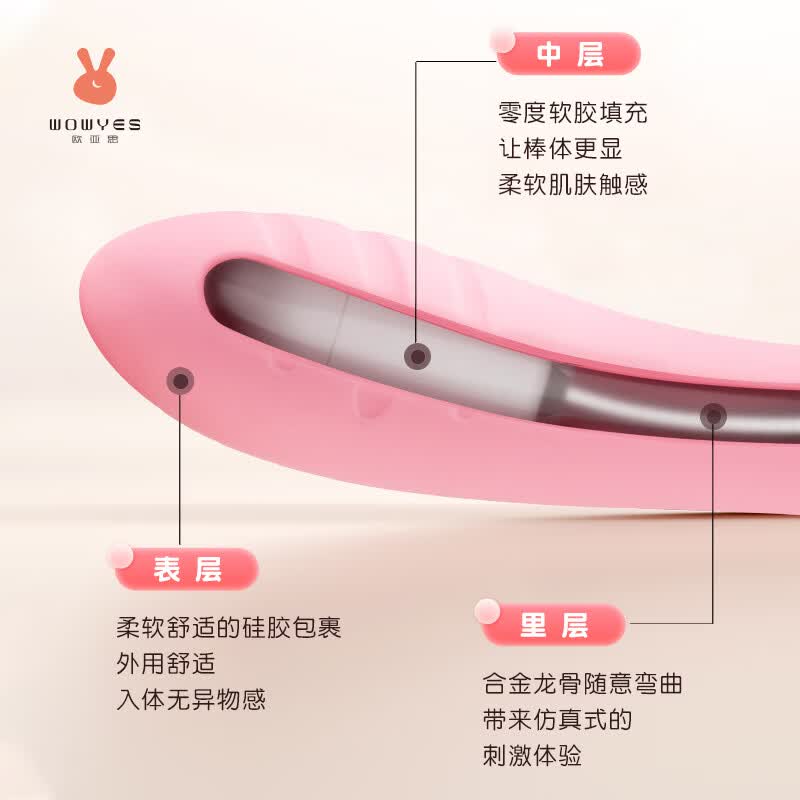 wowyes欧亚思V1加温震动棒女性g点高潮自慰神器成人情趣性用品玩具 V1维意震动棒【天青蓝】 深入蜜道入体柔软秒潮快捷体验