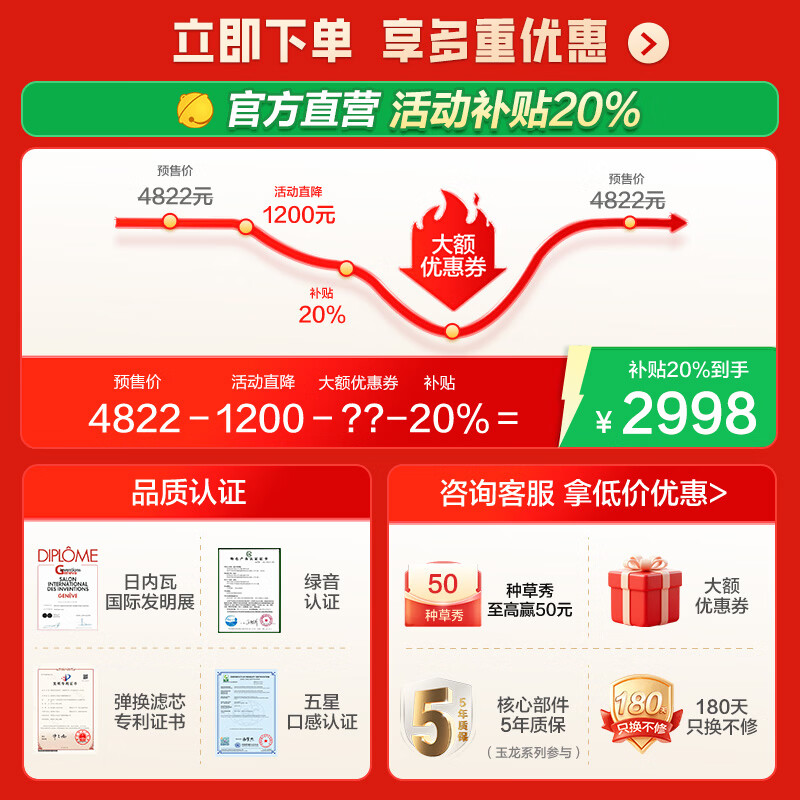 安吉尔净水器家用直饮 哪吒2.0真矿水3500【肖战代言】反渗透RO膜过滤器1400G流速 套装加热矿物质净水机 【热卖TOP1】哪吒2.0真矿水1400G大流速