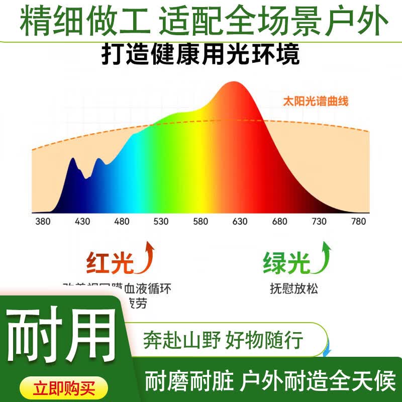 雷士（NVC）照明儿童房灯全光谱吸顶灯无造型灯具男孩女孩卧室灯 32W 【晨曦-粉】-分段调光