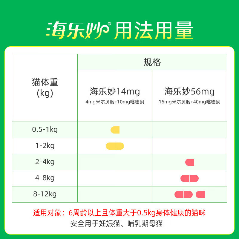 海乐妙猫咪体内驱虫药猫用打虫药防治绦虫蛔虫钩虫吸虫心丝虫成幼猫通用 海乐妙成猫 3粒*1盒 /整盒【防伪可查】