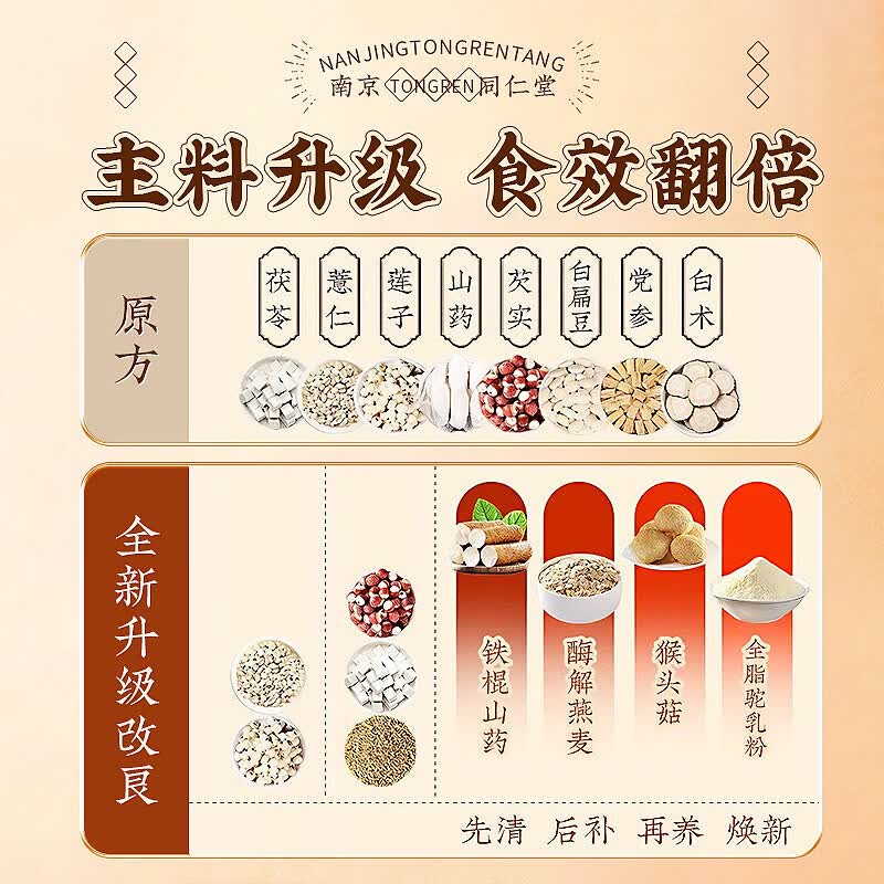 南京同仁堂益生菌猴头菇养胃粉铁棍山药粉米糊营养早餐冲饮粉代餐告别玻璃胃 体验装健康好食补 500g*1罐
