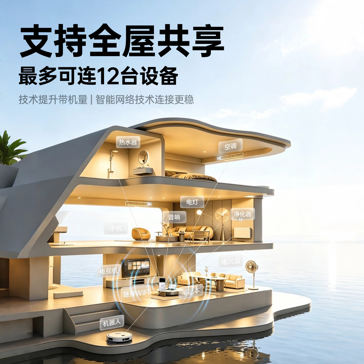 XIANJI【送1500G流量】随身wifi5g无线流量2026款全国通用移动无线网络上网wi-fi流量家用便携笔记本车载 【智界版】5G海思芯片-三网通强信号全国畅游