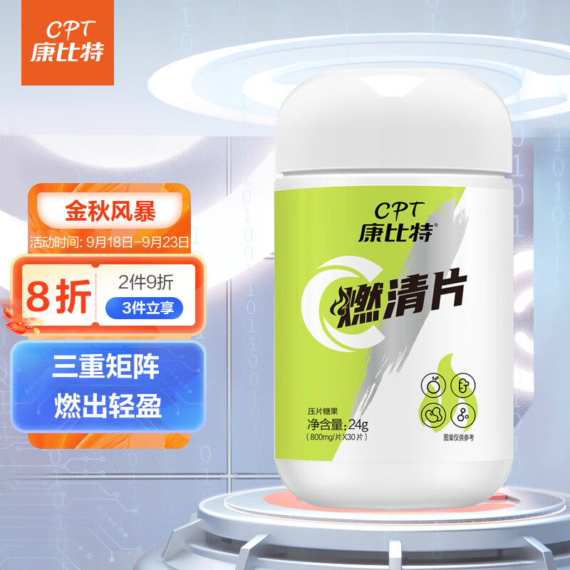 康比特减肥塑身商品:价格历史走势、销量趋势分析、减肥塑身榜单