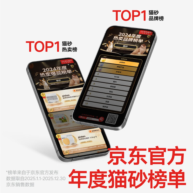 商品缩略图 2