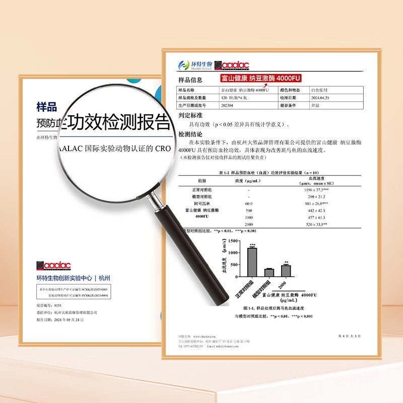 富山健康买一送一日本纳豆激酶纳豆胶囊4000FU活性溶解正品非红曲【清仓】 纳豆激酶4000fu 一疗程 120粒*3瓶 (划算) 纳豆激酶4000FU