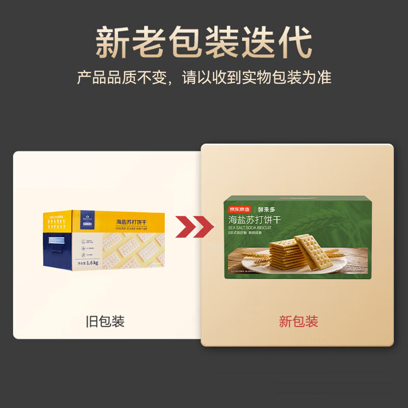 京东京造X京东PLUS会员联名款海盐苏打饼干1.6kg整箱节日送礼独立包装