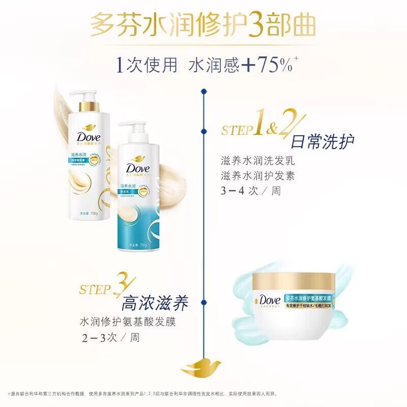多芬(Dove)洗发水密集修护护发素组合套装改善毛糙持久留香改善毛躁洗头膏 【密集修护】洗发乳700g+【密集滋养】护发素700ml