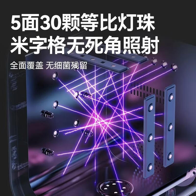 友多(YouDo)婴儿奶瓶消毒柜宝宝紫外线消毒烘干二合一杀菌餐具消毒器小型18L 【旗舰款】30灯珠紫外线杀菌消毒柜 18L 紫外线消毒