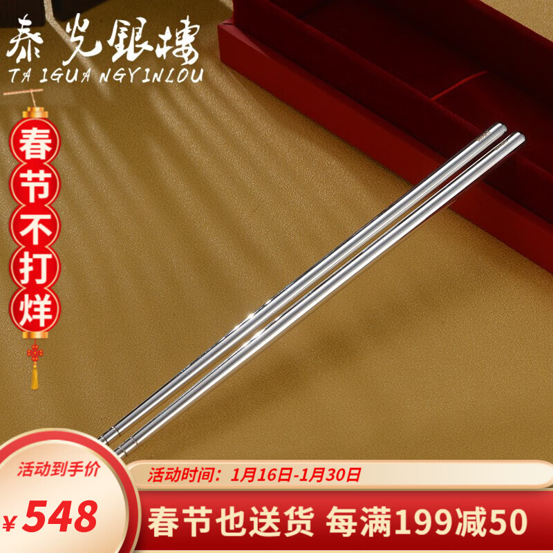 投资收藏价格走势图怎么看|投资收藏价格走势