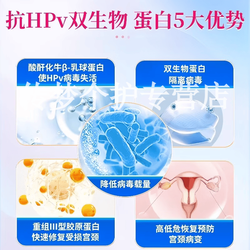 洁思度凝胶抗HPV医用妇科宫颈炎霉菌瘙痒白带异常干扰素敷料阴 3盒【疗程装】 【品牌直售】