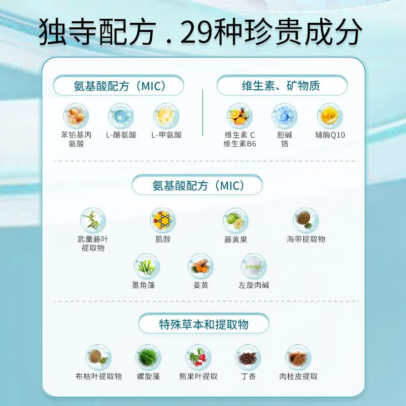 DR.HENNEN'S美国进口 CLA 藤黄果草本膳食胶囊 120 粒成人男女营养补充 硬胶囊 120粒*1瓶
