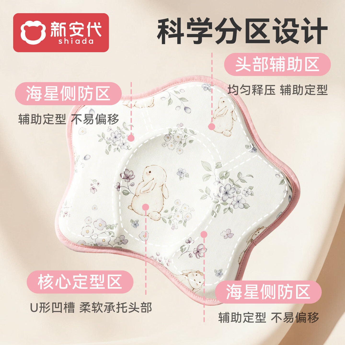 新安代婴儿硅胶定型枕0-3-6个月以上新生儿纠正头型四季通用透气硅胶枕 【凉感透气&硅胶定型枕】粉色