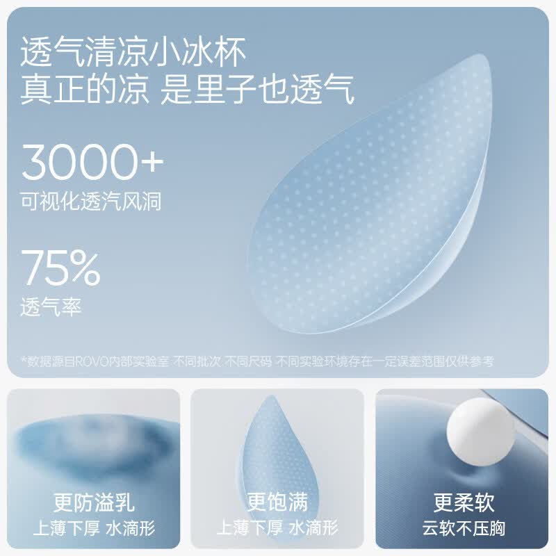 ROVO哺乳内衣产后喂奶专用夏季薄款孕妇文胸防下垂聚拢喂前开扣免手扶 香槟色+水蓝色 L