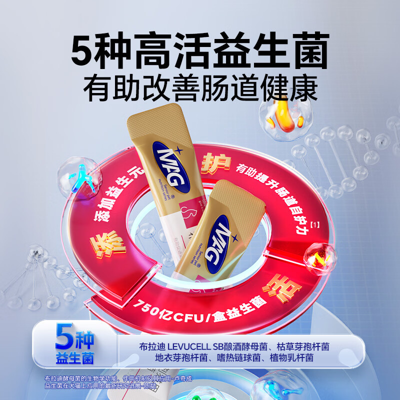 图 7