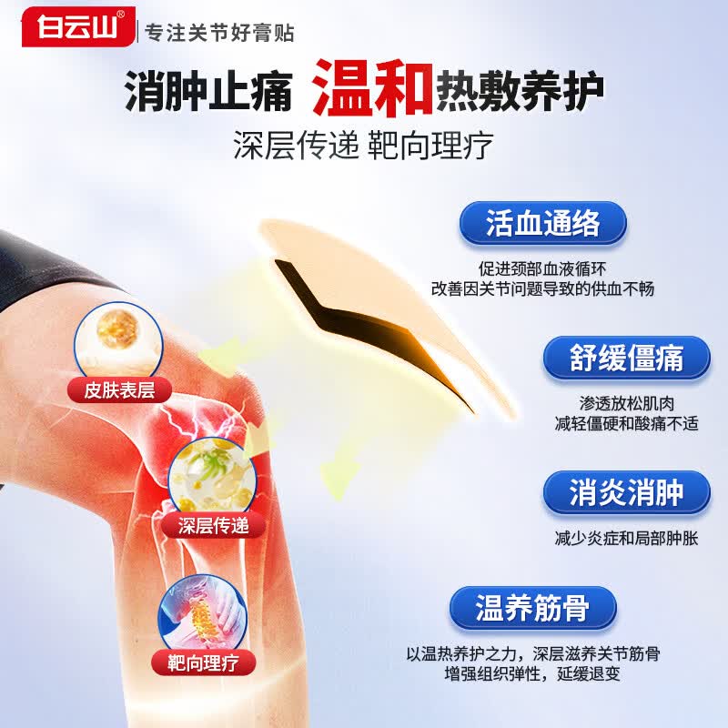 白云山关节贴膝盖贴膝盖积液关节炎滑膜炎专用膏贴半月板损伤腱鞘炎膏贴 3盒疗程装【90%关节疼痛选择】 行业关节贴销冠&多地次日达