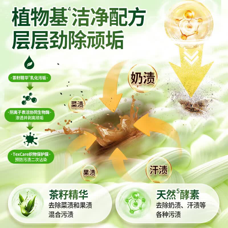 水卫士液态校服净洗衣去污渍彩漂彩色衣物通用去黄除菌液态新升级 液态校服净1kg*2瓶