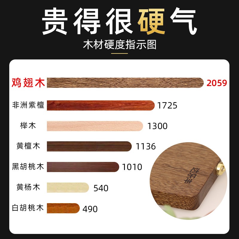 达乐丰无漆进口鸡翅木砧板 实木切菜板 案板 家用擀面板 厨房菜板 40*28*2.4CM 长方形