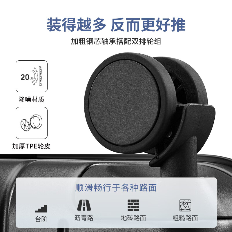图 7