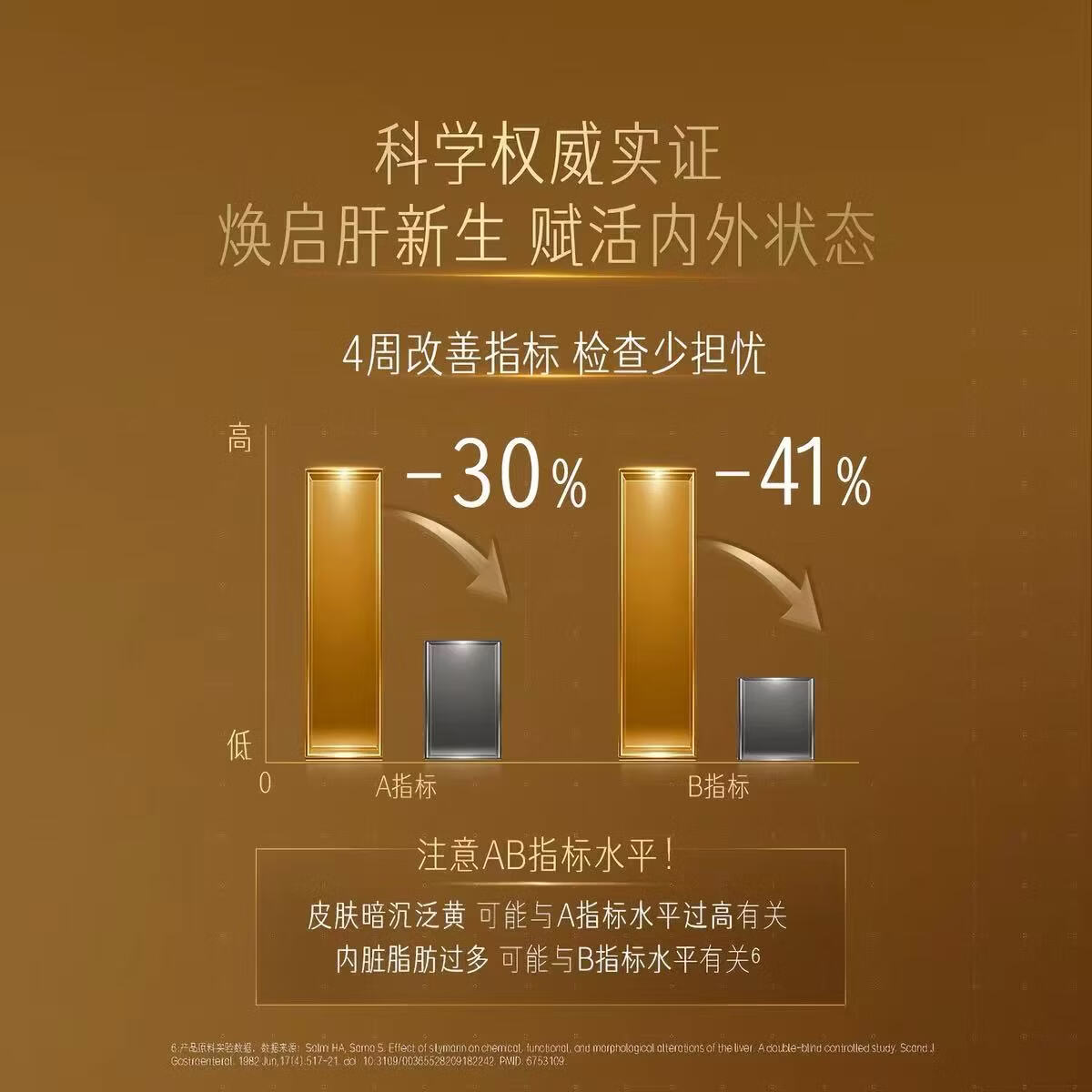 Swisse斯维诗 奶蓟草护肝片 70倍浓缩 含姜黄洋蓟甘草 熬夜喝酒应酬 【高端升级版】净肝片120粒*6瓶