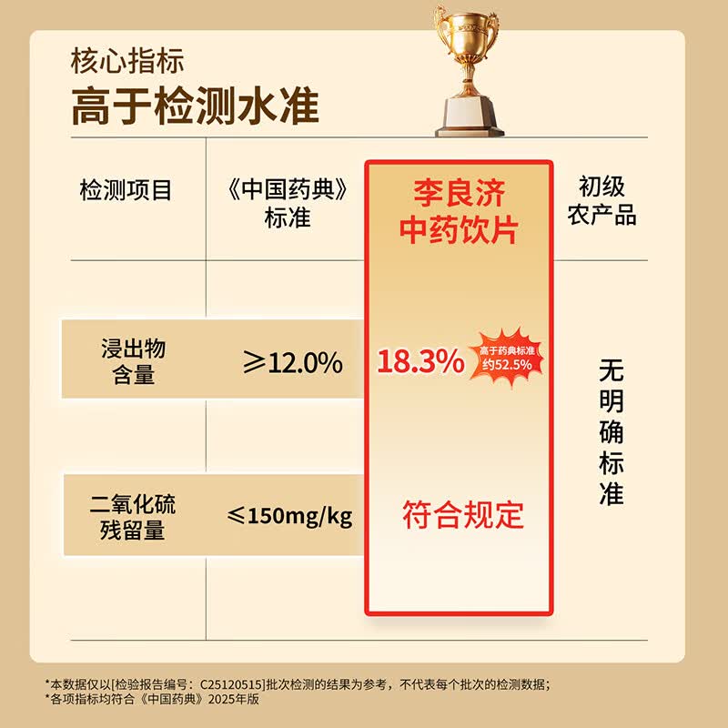 李良济 锁阳150g品质甄选补肾阳 益精血精制中药饮片药典标准中药材药企直营实体店发货 「 补肾益精 润肠通便」内蒙古临河锁阳150g