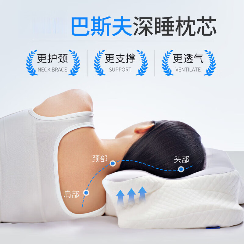 SAWAAG德国枕头护颈椎助睡眠护颈枕颈椎病深度睡眠专用反弓颈椎枕人体工 【6D人体工学蝴蝶枕护颈枕】 A类 单只 柔软包裹 科技回弹