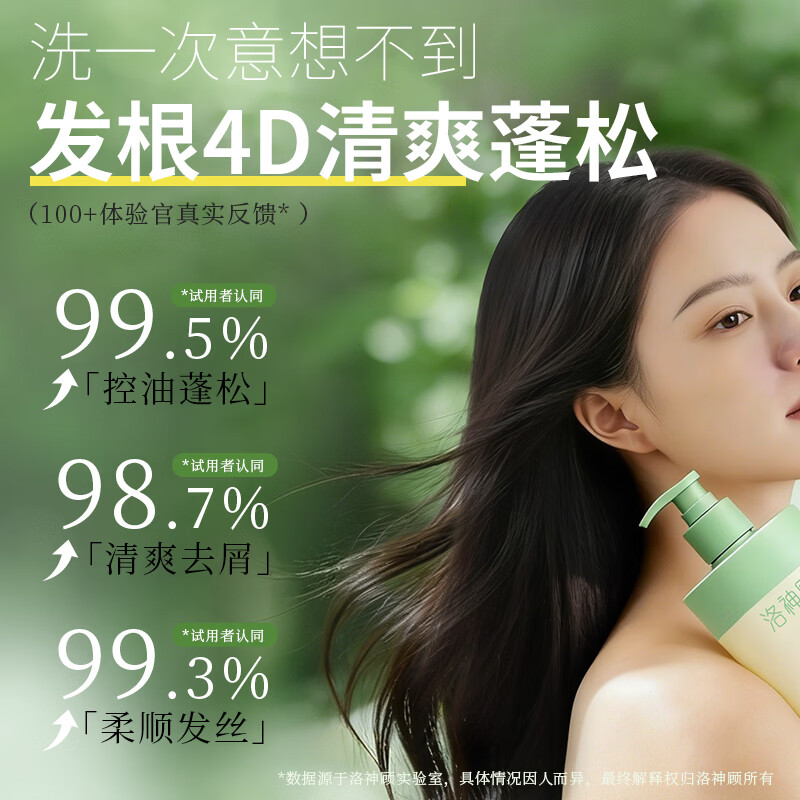 洛神顾发膜蛋白修护烫染受损改善干枯毛躁柔顺滋养洗发水沐浴露套装 【控油蓬松】洗发水400g 控油蓬松去屑止痒修护受损柔肤嫩肤
