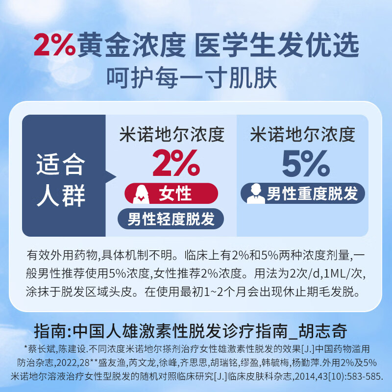 [斯必申]米诺地尔搽剂 2%*100ml 1盒装 男性女性脱发严重男专用防脱生发发际线增长脱发斑秃