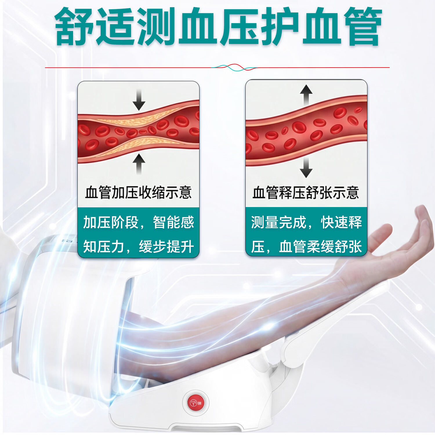 SES【德国】医用级高精准臂筒电子血压计测血压测量仪家用老人血压表 【医用级高精准】院线款