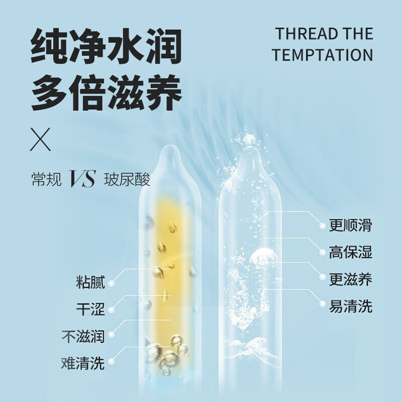 第六感 避孕套大颗粒螺纹情趣超薄安全套狼牙带刺套套成人用品情趣用品 【颗粒爽滑】玻尿酸颗粒组合34只