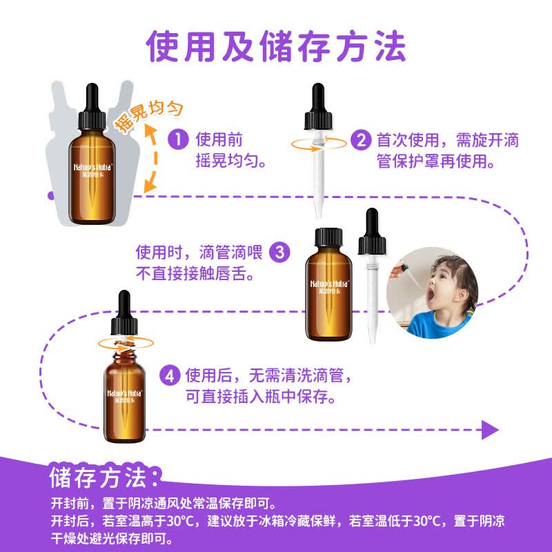 Nature's Nutra【官方直售】莱思纽卡新生小锌滴婴幼儿0-3岁补锌宝宝补锌滴剂 【0岁+新生专研】甘氨酸螯合锌 60ml*1瓶